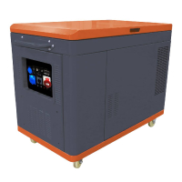 Бензиновый генератор Zongshen QB 12003 E синхронный фото