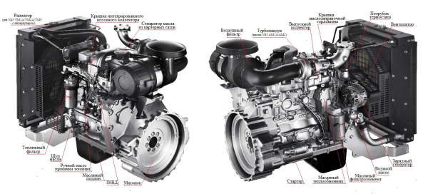 Дизельный генератор ТСС АД-64С-Т400-1РМ20 (Mecc Alte) 016286 фото