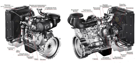 Дизельный генератор ТСС АД-80С-Т400-1РМ20 (Mecc Alte) фото