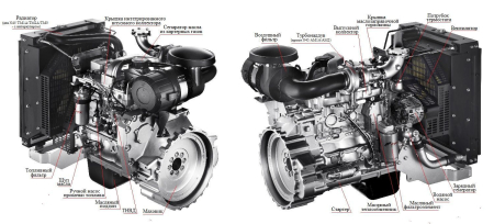 Дизельный генератор ТСС АД-80С-Т400-1РМ20 фото