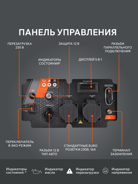 Бензиновый инверторный генератор PATRIOT iGX 4000 W синхронный фото