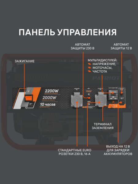 Бензиновый генератор PATRIOT GRS 2500 передвижной фото