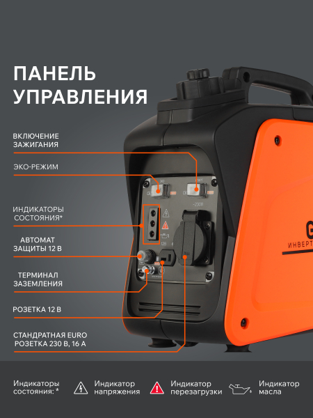 Бензиновый инверторный генератор PATRIOT GP 1000 i синхронный фото