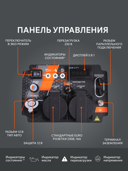 Бензиновый инверторный генератор PATRIOT iGX 2800 бесшумный фото
