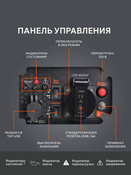 Бензиновый инверторный генератор PATRIOT iGX 1200 переносной фото