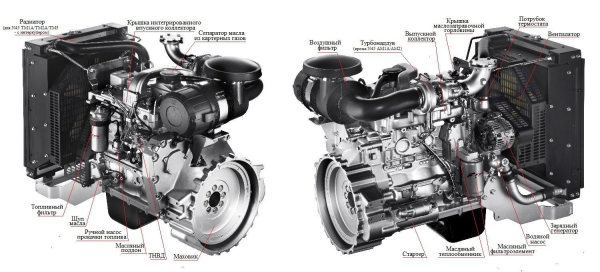 Дизельный генератор ТСС АД-100С-Т400-1РМ20 016265
 фото