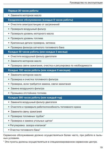 Бензиновый генератор ТСС SGG 2800EN резервный фото